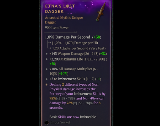 etna's lost dagger d4